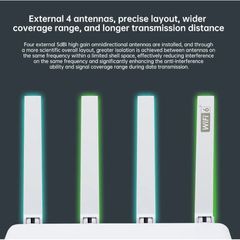 EDUP EP-RT2960S 1800Mbps Mesh Router-thumb-2