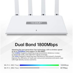 EDUP EP-RT2960S 1800Mbps Mesh Router-thumb-1