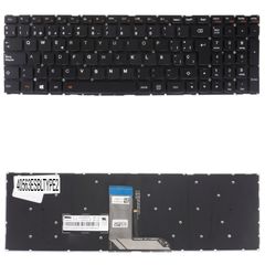 Teclado Español para Portátil - Spanish Laptop Keyboard για Lenovo Ideapad 700-15ISK 80RU 700-17ISK 80RV 5CB0L03497 5CB0L03500 5CB0L02332 5CB0L02353 SN20K28311 V-149420LK1 ES No Frame Backlight Black