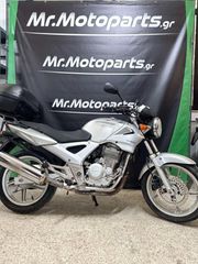 Honda CBF 250 2006