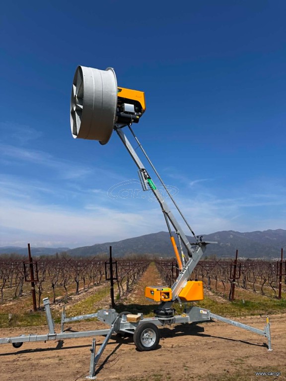 Γεωργικό 2026 ANEMOMEΙΚΤΗΣ TBX 650I
