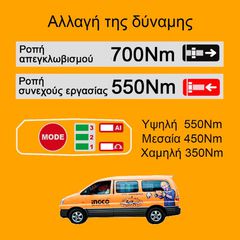 CIWLI20551 Κρουστικό Μπουλονόκλειδο Μπαταρίας με AI 550-700Nm 20V (Solo) - SOLO - INGCO (#CIWLI20551)