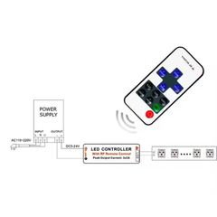 ATC Mini RF Ασύρματο LED Τηλεχειριστήριο-thumb-2