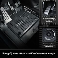 Race Axion - Πατάκια Για Citroen C-Zero 2009-2014 / Mitsubishi i-MiEV 2009-2021 / Peugeot Ion 2009-2014 5πορτο Λάστιχο Σκαφάκια Προστατευτικά Με Κουμπώματα Για Επιβατικά Αυτοκίνητα - 5 τεμ. (5013155/S