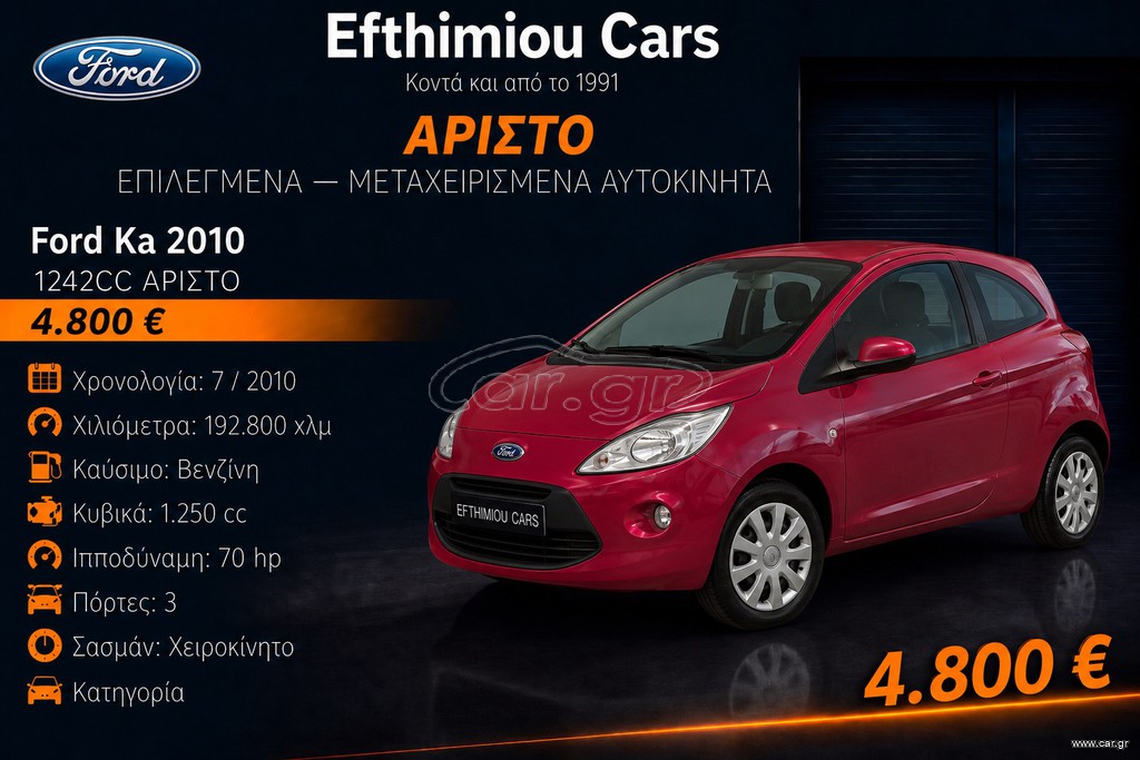 Ford Ka 2010 1242CC ΑΡΙΣΤΟ