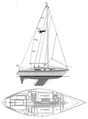 Ιστιοφόρο 1980 Sadler 32-thumb-5