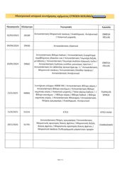 Citroen Berlingo 2021 Ελληνικό,1ο Χέρι,Οθόνη Carplay,Βιβλίο,2 Eτη  Εγγύηση-thumb-39