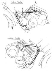 Hepco Becker/ Προστατευτικές μπάρες κινητήρα Yamaha TDM 850 (1991-2001) (501410 00 01)