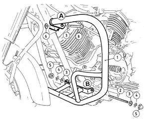 Hepco Becker/ Προστατευτικές μπάρες κινητήρα Yamaha XVS 1100 Drag Star (1999-2002) (501414 00 02)