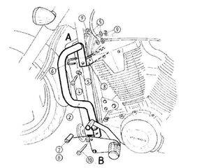 Hepco Becker/ Προστατευτικές μπάρες κινητήρα Honda VTX 1800 (2001-2006) (501123 00 02)