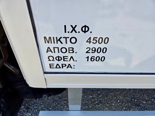 Ψυγείο Renault 2007 MAXITY 13DXI0-thumb-17
