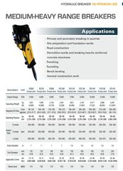 Σφυριά Soosan 2026 SOOSAN HYDRAULIC BREAKERS-thumb-2