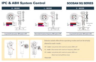 Σφυριά Soosan 2026 SOOSAN HYDRAULIC BREAKERS-thumb-3