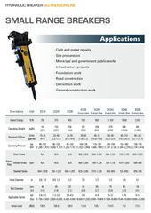 Σφυριά Soosan 2026 SOOSAN HYDRAULIC BREAKERS-thumb-5