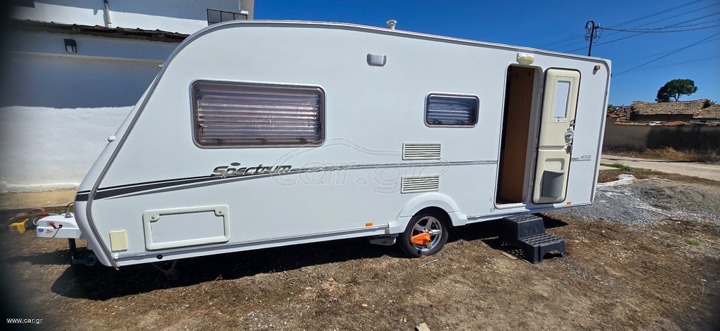 Abi 2008 Spectrum
