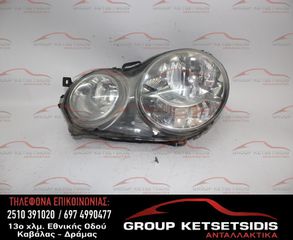 ΦΑΝΟΣ ΕΜΠΡΟΣ ΑΡΙΣΤΕΡΟΣ VOLKSWAGEN POLO 9N II02-05