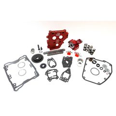 Feuling, Race Series Hydraulic Cam Tensioner Conversion kit