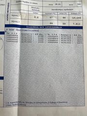 Smart ForTwo 2005 PULSE CABRIO FULL EXTRA F1,ΕΛΛ ΑΝΤ/ΠΕΙΑΣ-thumb-63