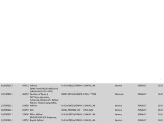 Renault Clio 2020 **RESERVE**Dci 85Hp Authentic 1.5 ΕΛΛΗΝΙΚΗΣ ΑΝΤΙΠΡΟΣΩΠΕΙΑΣ-thumb-35