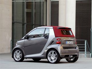 Ψαλίδι εμ.αρ.-δεξ.Smart fortwo w451-thumb-10