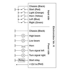 Axel Joost Elektronik, brain box H-thumb-2