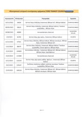Κλούβα Ford 2022 Transit Courier,Ελληνικό,1ο Χέρι, Βιβλίο,Οθόνη,2 Ετη Εγγύηση-thumb-40