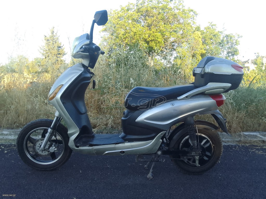 Άλλο A2B 2020