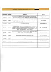 Opel Astra 2020 Elegance,1ο Χέρι,122HP,Οθόνη Carplay,Βιβλίο, 2Ετη Εγγύηση-thumb-45