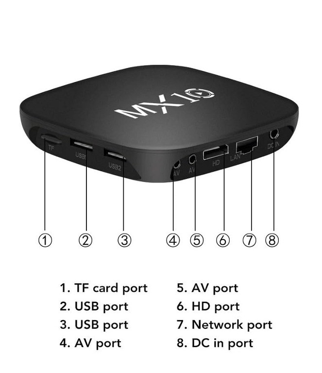 Android TV Box - MX10 RK3228A - 260011
