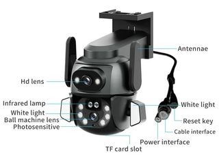 Κάμερα ασφαλείας IP - Dual - Security Camera - CM-Q821 - 300129