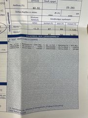 Audi Q3 2014 Α ΧΕΡΙ,ΕΛΛ ΑΝΤ/ΠΕΙΑΣ,BK SERVC,1.4 TFSI 150PS S-TRONIC-thumb-50
