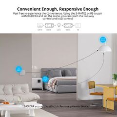 SONOFF smart διακόπτης BASICR4, WiFi, 10A-thumb-7