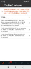Ford fiesta MK6,ΜΚ7,Mazda,Daihatsu, Suzuki