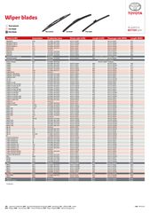 Toyota Γνήσιος Υαλοκαθαριστήρας 350mm Εμπρός Συνοδηγού Δεξιά Yaris 01'-11' (85212YZZAB)-thumb-1