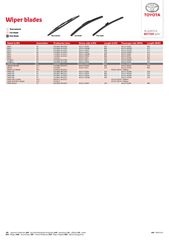 Toyota Γνήσιος Υαλοκαθαριστήρας 350mm Εμπρός Συνοδηγού Δεξιά Yaris 01'-11' (85212YZZAB)-thumb-2
