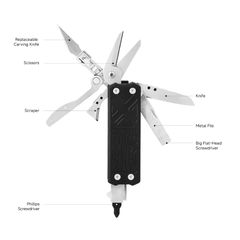 NEXTOOL ΠΟΛΥΕΡΓΑΛΕΙΟ ΤΣΕΠΗΣ NEXTOOL E1 (NE20287A)