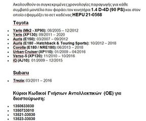 Σετ Καδενας Χρονισμου για κινητηρα 1ND-TV 1364cc Diesel Auris-Yaris-Corolla-IQ-Urban Cruiser-Verso S-Subaru Trezia-thumb-5