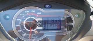 Sym Symphony 50 2019 SYMPHONY SR 50
