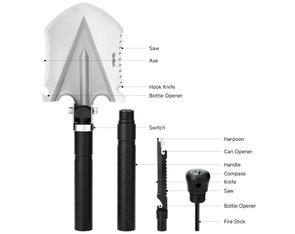 NEXTOOL ΦΤΥΑΡΙ ΠΟΛΥΛΕΙΤΟΥΡΓΙΚΟ (MINI) (NE20013)