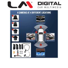 LM DIGITAL BC KB 360 Σετ 4 Κάμερες 360 Θέαση Μεσω Οθόνης (1080P 360 Camera)