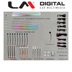 LM DIGITAL LM AMBIENT AUDI 7 Ατμοσφαιρικός, Εσωτερικός Φωτισμός Για Audi Q3 (F3) 2018