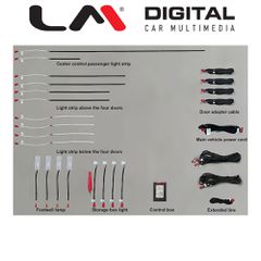 LM DIGITAL LM AMBIENT BMW 1 Ατμοσφαιρικός, Εσωτερικός Φωτισμός Για Bmw S.1 F40 2018