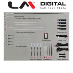 LM DIGITAL LM AMBIENT BMF103 Ατμοσφαιρικός, Εσωτερικός Φωτισμός Για Bmw S.5 (F10/F11/F18) 2012
