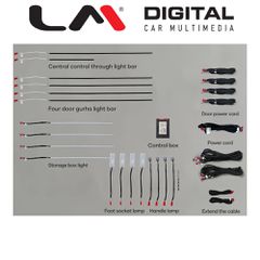 LM DIGITAL LM AMBIENT BMF251 Ατμοσφαιρικός, Εσωτερικός Φωτισμός Για Bmw X3 F25/F26 2012