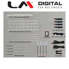 LM DIGITAL LM AMBIENT BMG011 Ατμοσφαιρικός, Εσωτερικός Φωτισμός Για Bmw X3 (G01) & X4 (G02) 2018