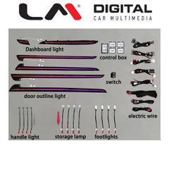 LM DIGITAL LM AMBIENT HONDA 3 Ατμοσφαιρικός, Εσωτερικός Φωτισμός Για Honda Crv 2017