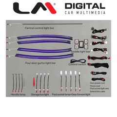 LM DIGITAL LM AMBIENT HONDA 4 Ατμοσφαιρικός, Εσωτερικός Φωτισμός Για Honda Hrv 2016
