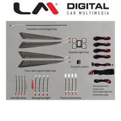 LM DIGITAL LM AMBIENT HONDA 5 Ατμοσφαιρικός, Εσωτερικός Φωτισμός Για Honda Jazz 2014