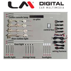 LM DIGITAL LM AMBIENT MAZDA 1 Ατμοσφαιρικός, Εσωτερικός Φωτισμός Για Mazda 3 2020