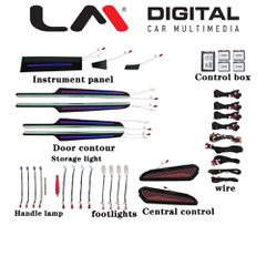 LM DIGITAL LM AMBIENT PORCHE 2 Ατμοσφαιρικός, Εσωτερικός Φωτισμός Για Porsche Macan 2014